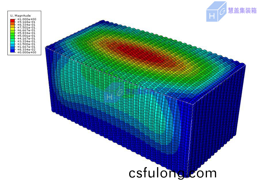 集裝箱(xiang)房的力(li)學性(xing)能研(yan)究(jiu)