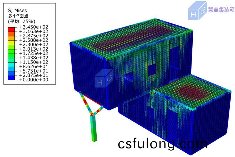 集(ji)裝(zhuang)箱的(de)受力(li)分析，結(jie)構(gou)計算