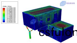 箱房(fang)結(jie)構設計(ji)